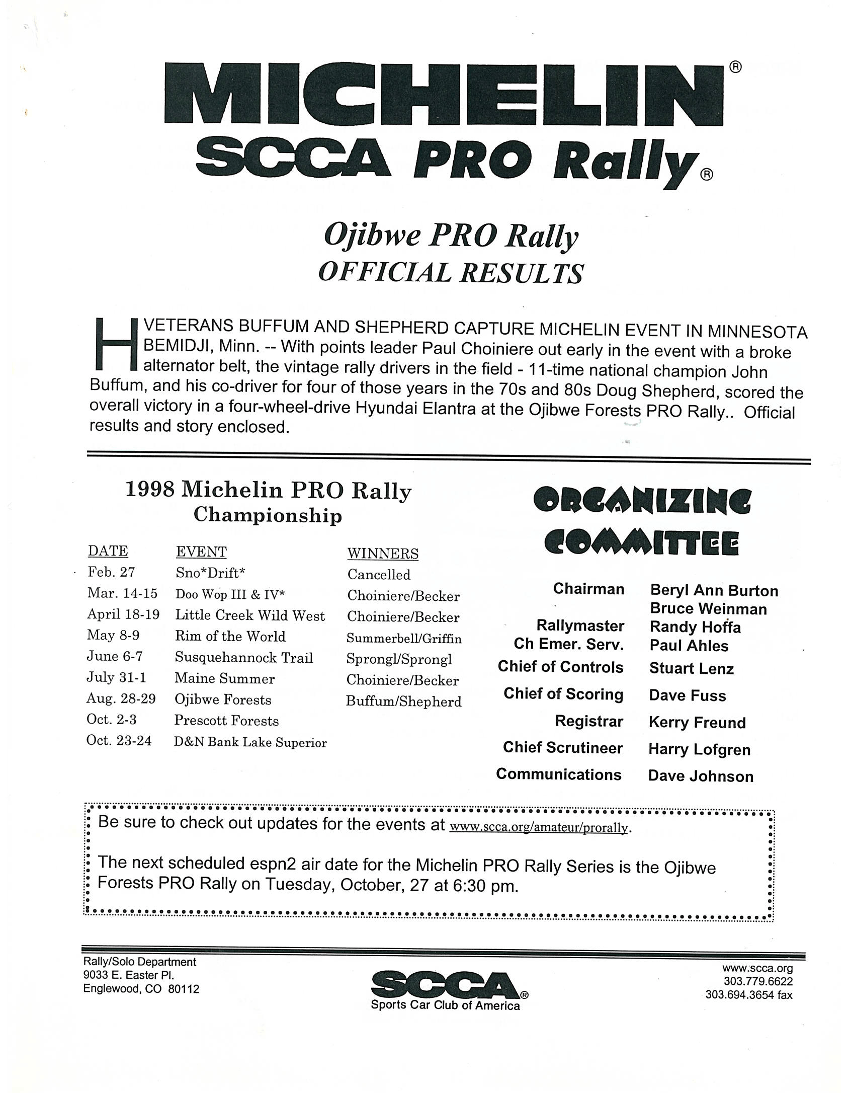 Official Results