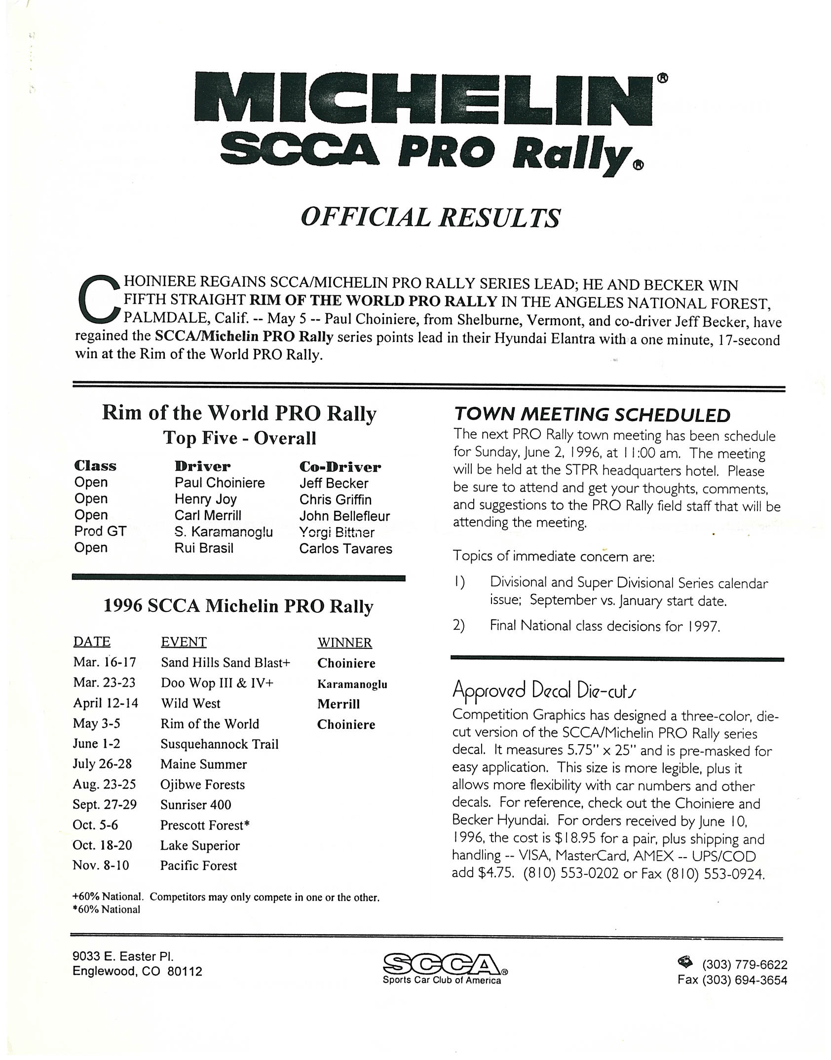 Official Results