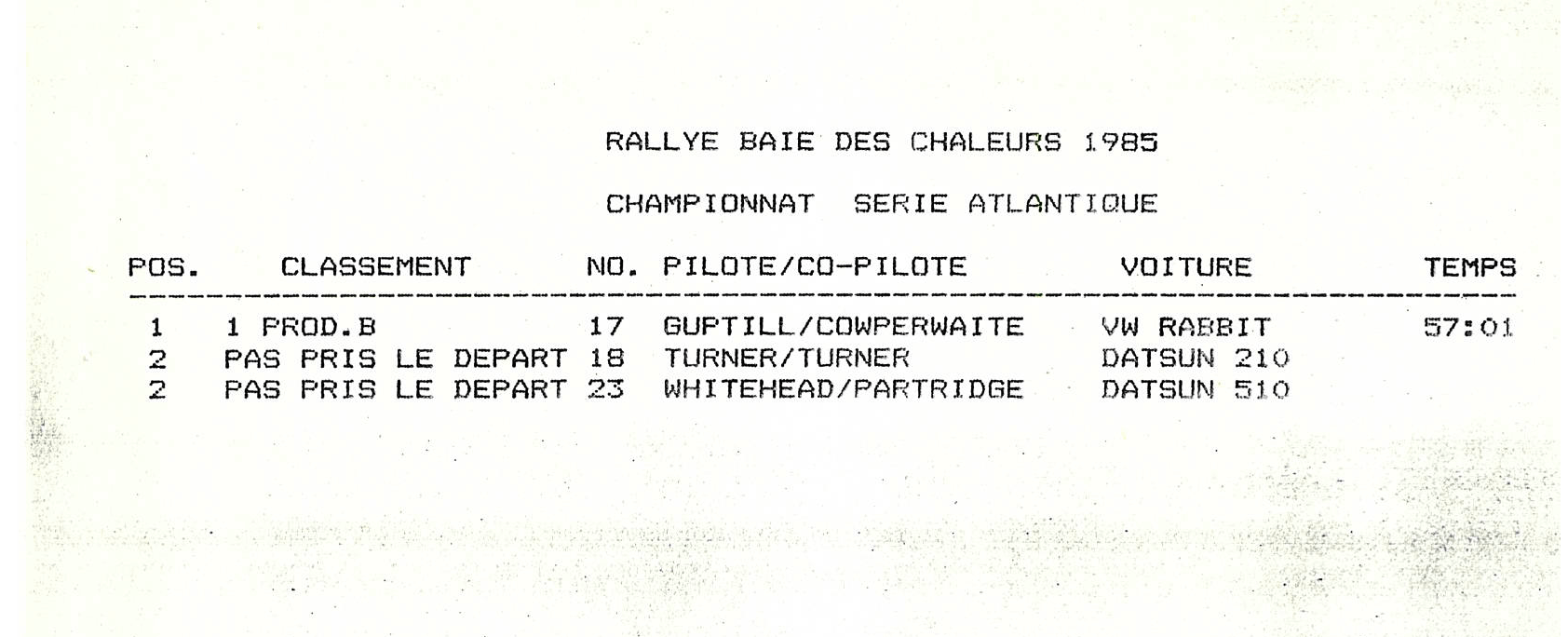 Rallye Baie Des Chaleurs 1985