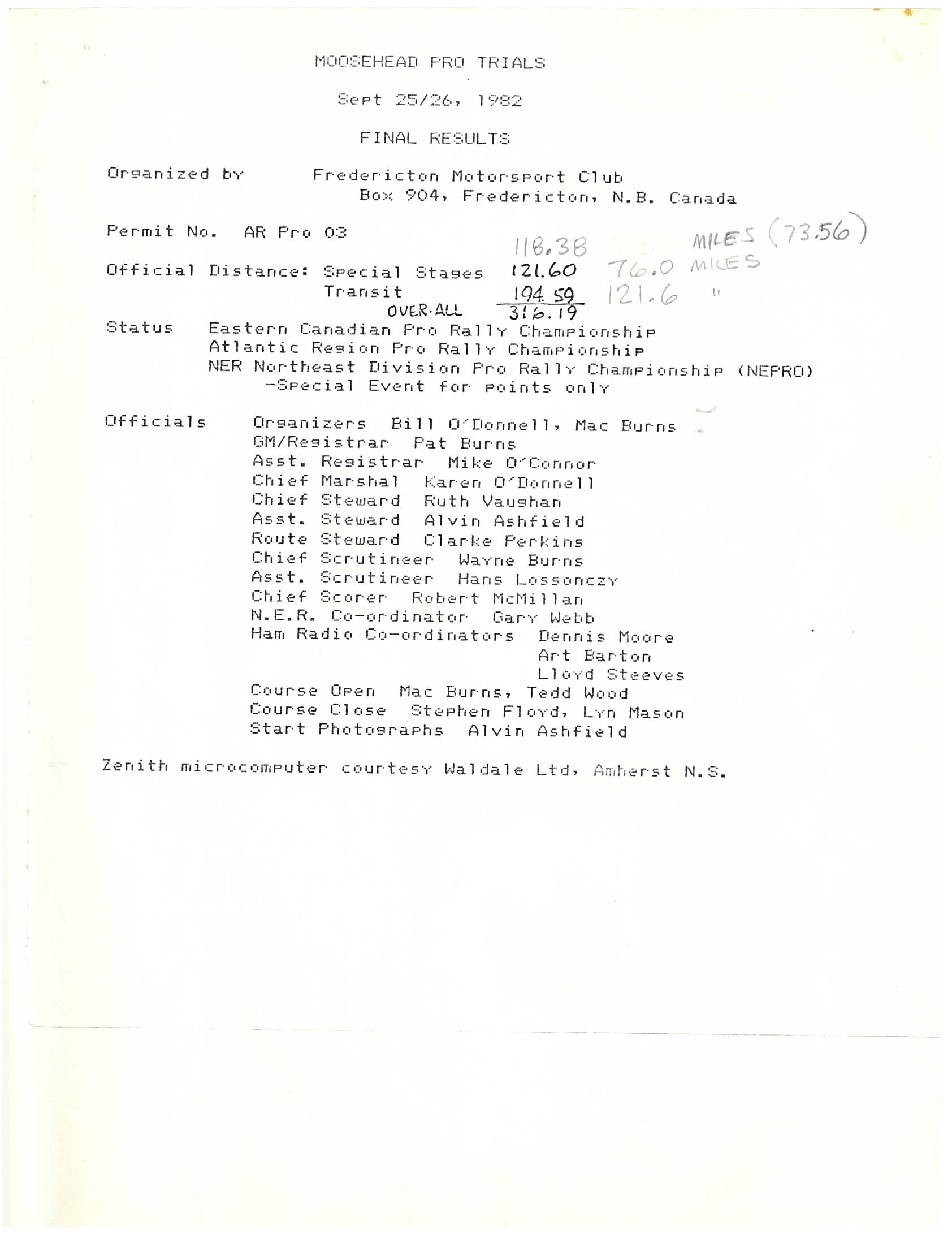 Official Results