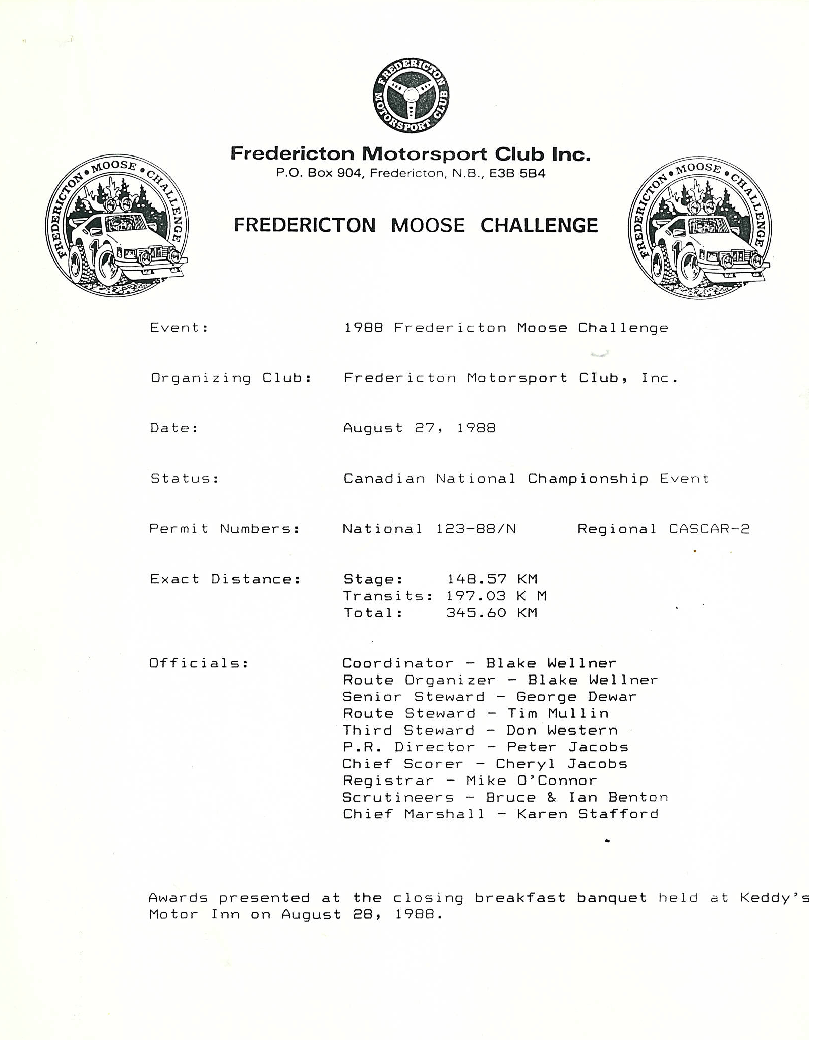 Official Results
