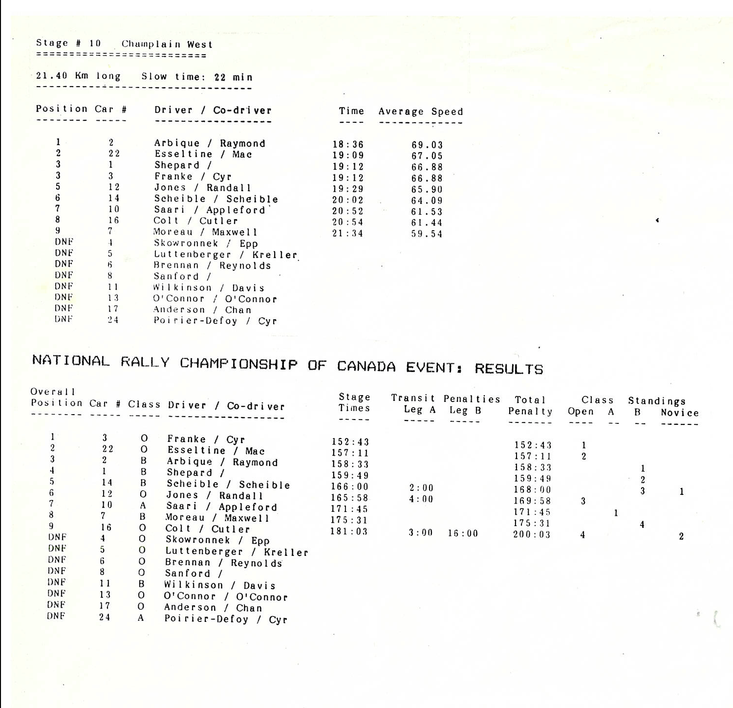 Voyageurs, 1985