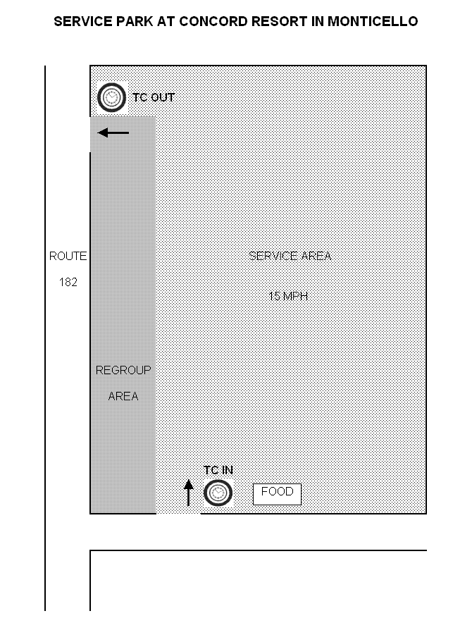 Map of Monticello Service Park