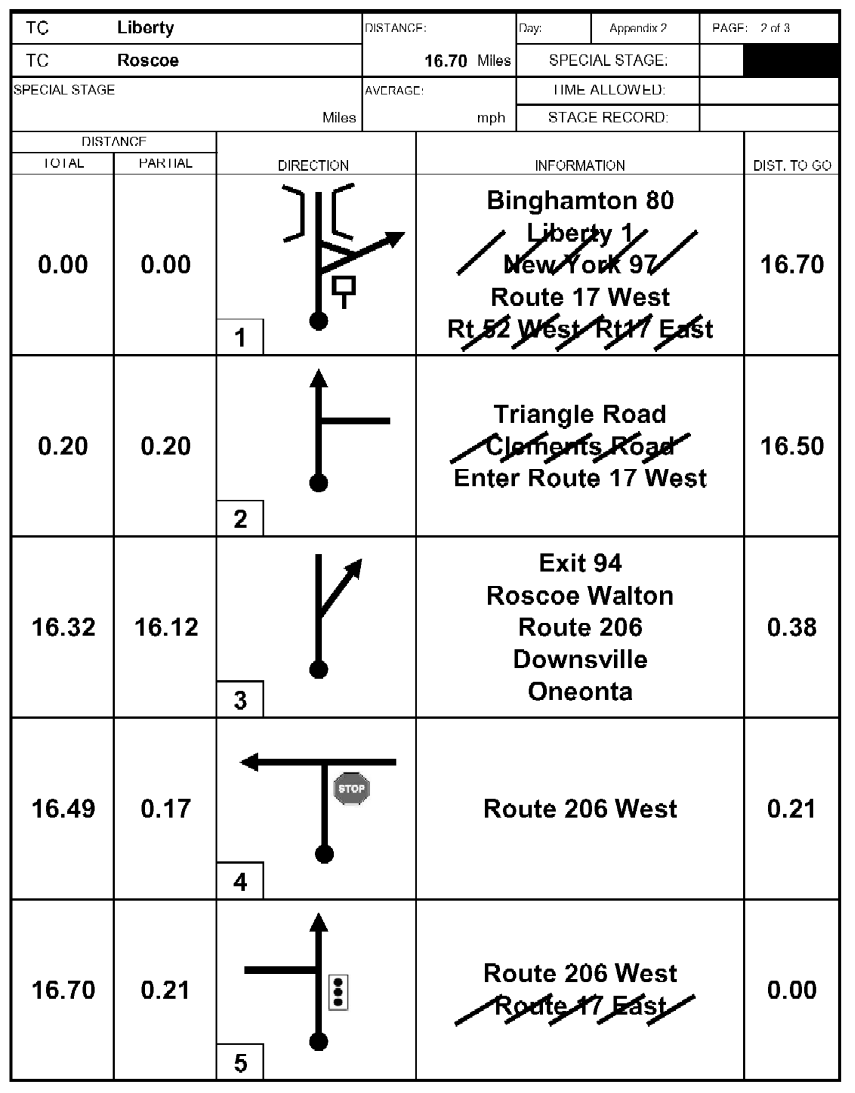 Route Book Page