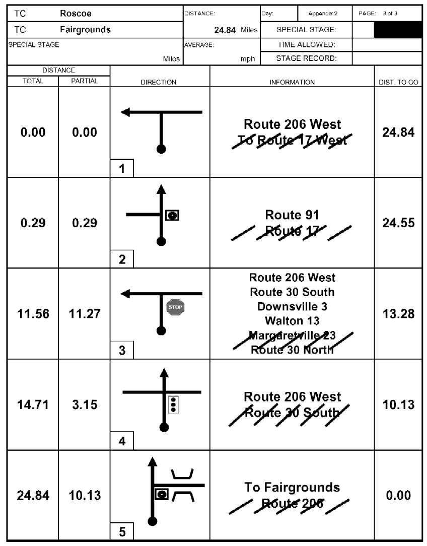 Route Book Page