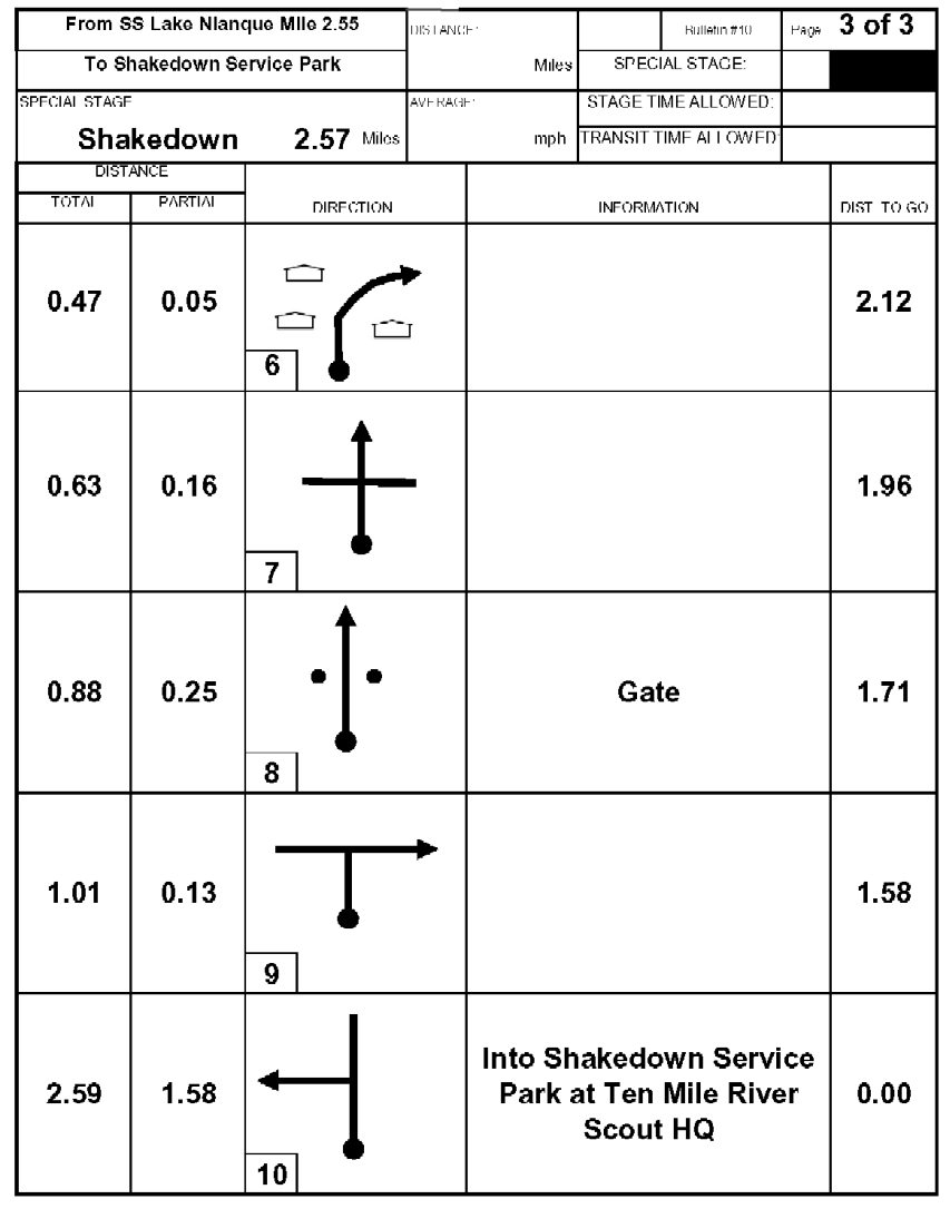 Route Book Page