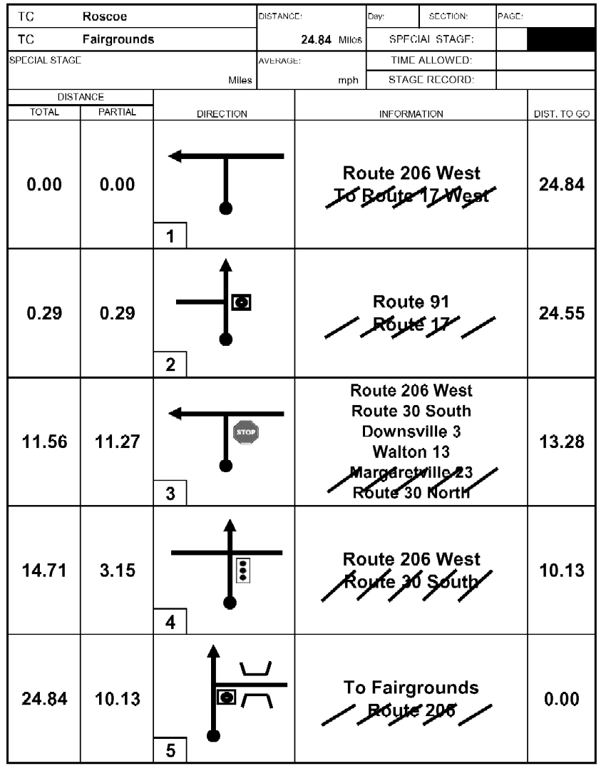 Route Book Page