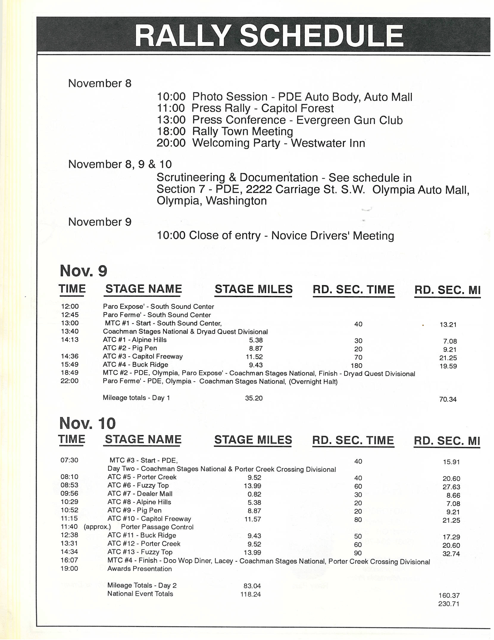 1991 Coachman Stages