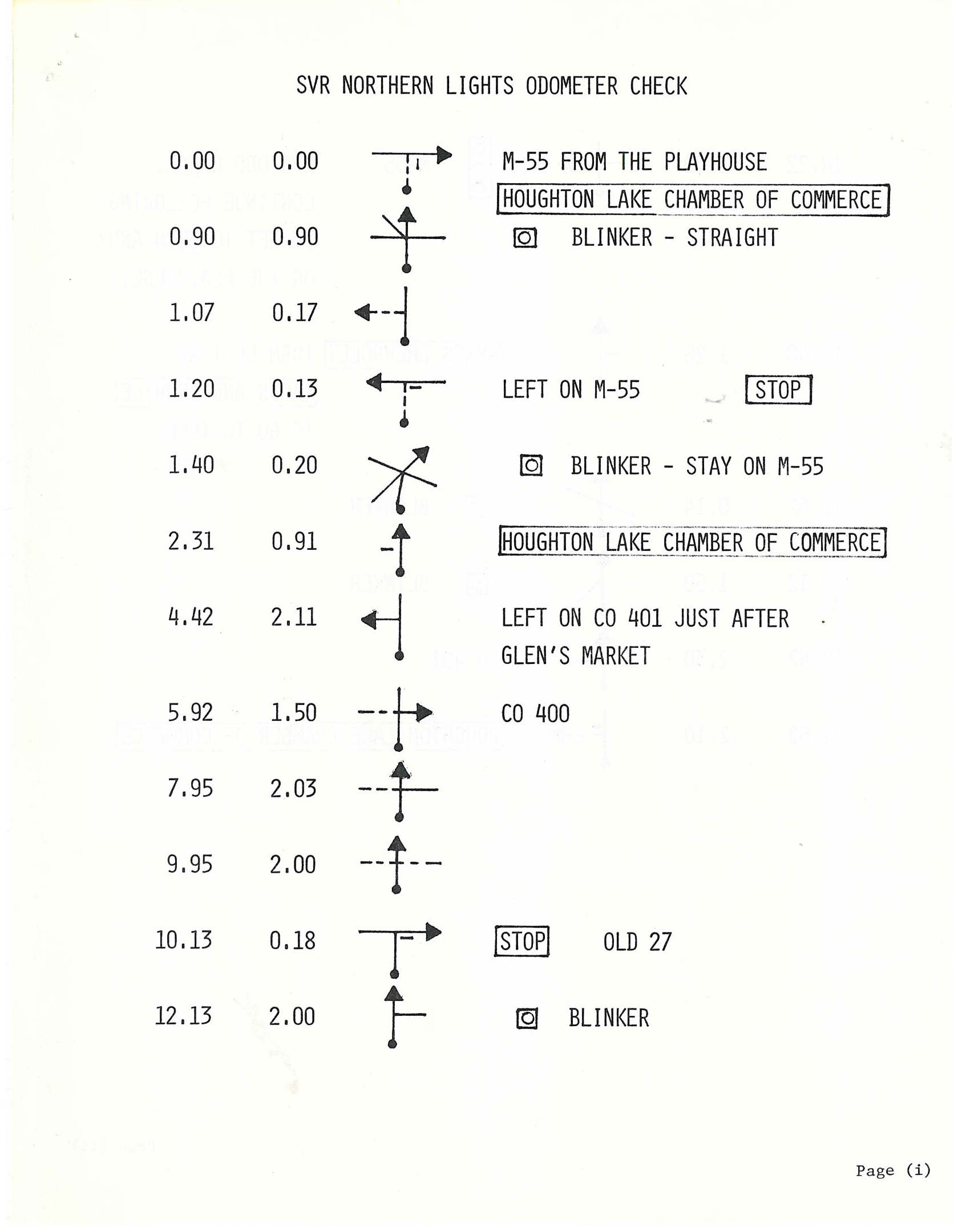 Northern Lights 1982